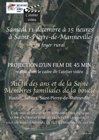 projection