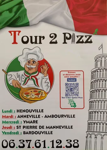 pizzas
